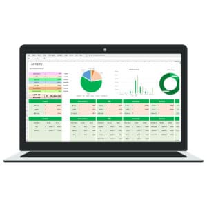 Ultimate Budget Planning Forecasting Template