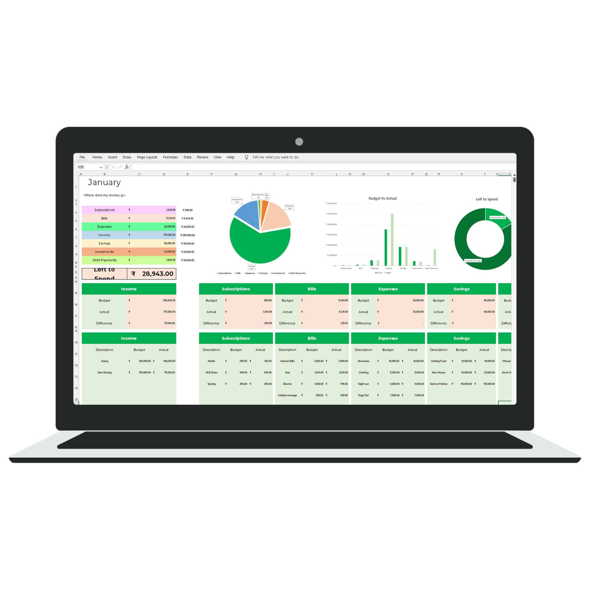 Ultimate Budget Planning Forecasting Template