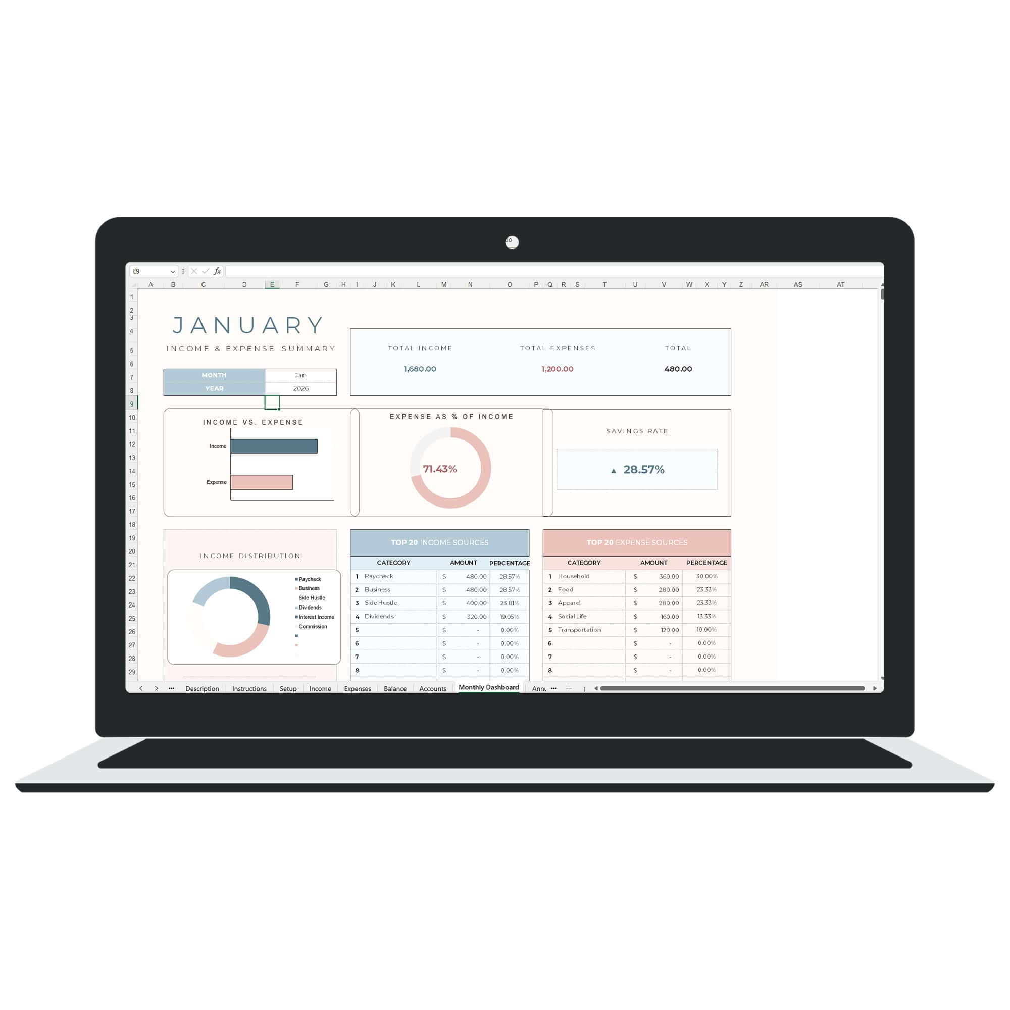 Ultimate Income & Expense Dashboard Template